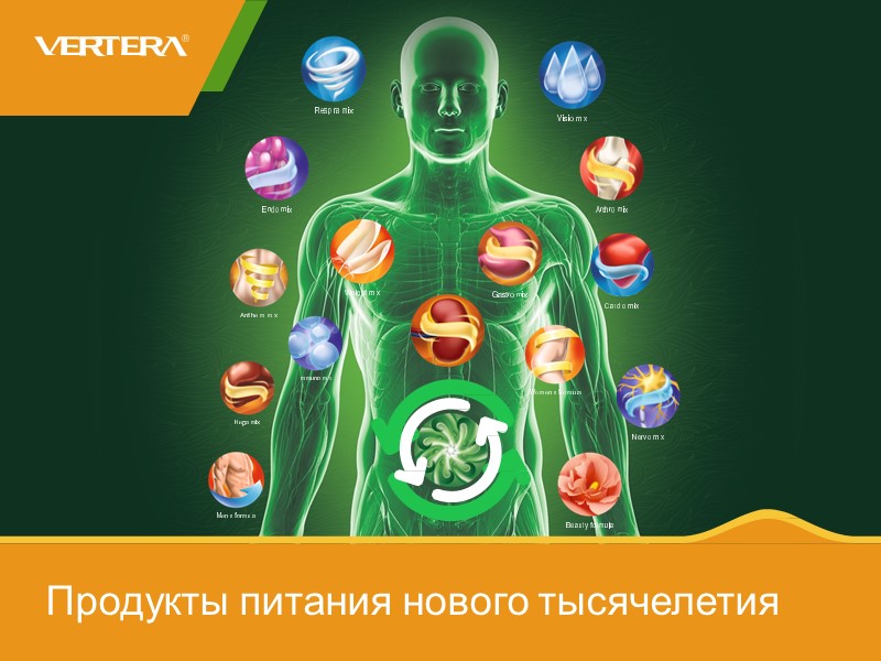 MPOq7KTª MNTAHNR HOBOTO TªCRuEuETNR Продукты питания нового тысячелетия